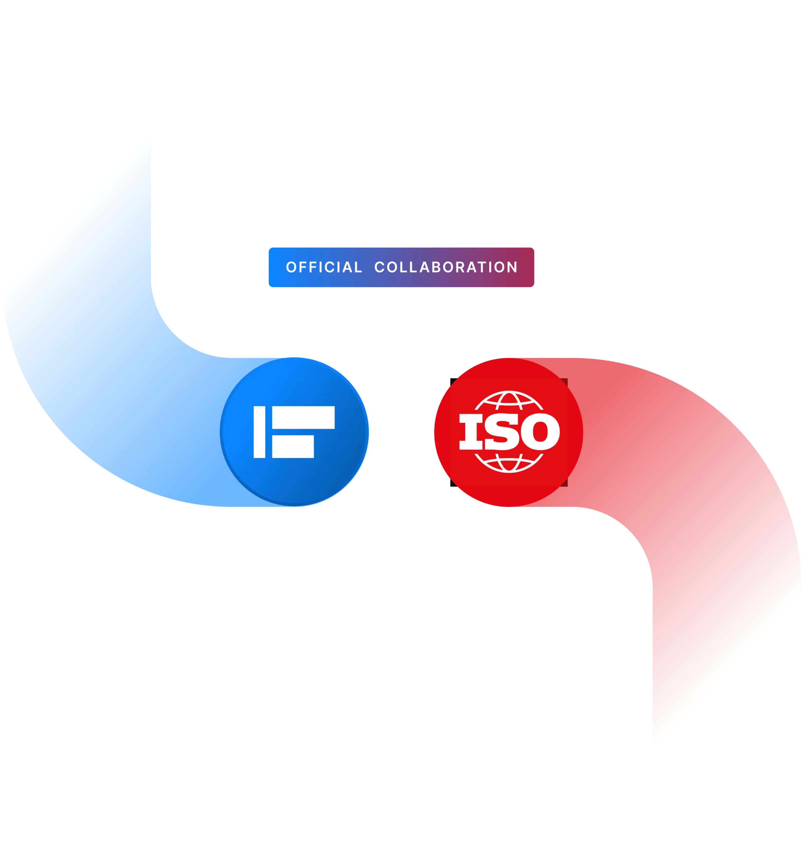 ISO Collaboration Section Background