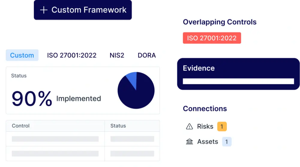 StakeHolder Presentation layer