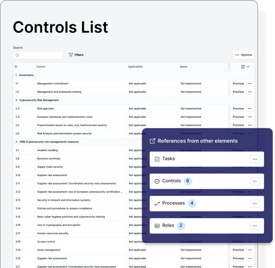 StakeHolder Presentation layer